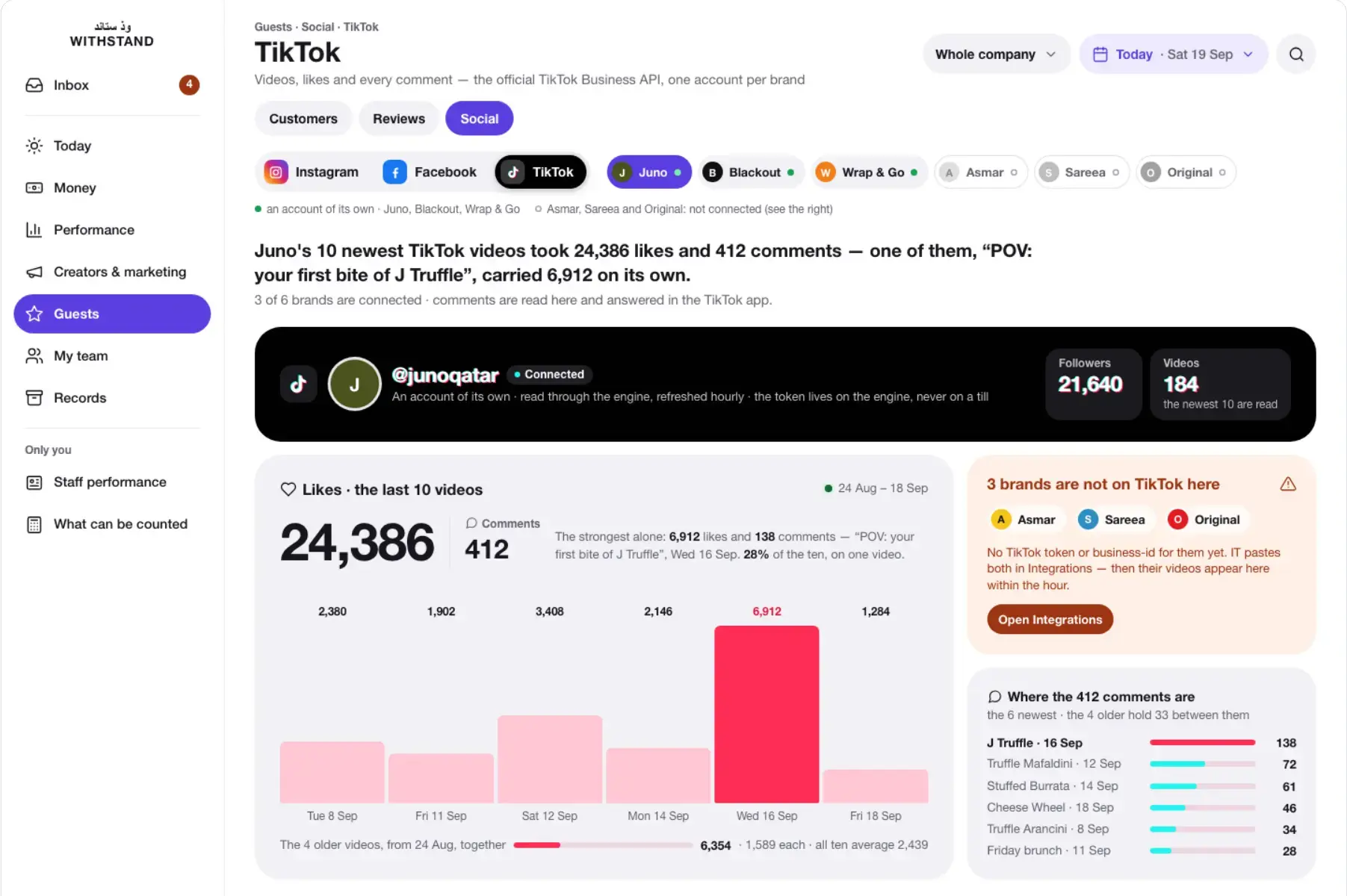Head Office · TikTok