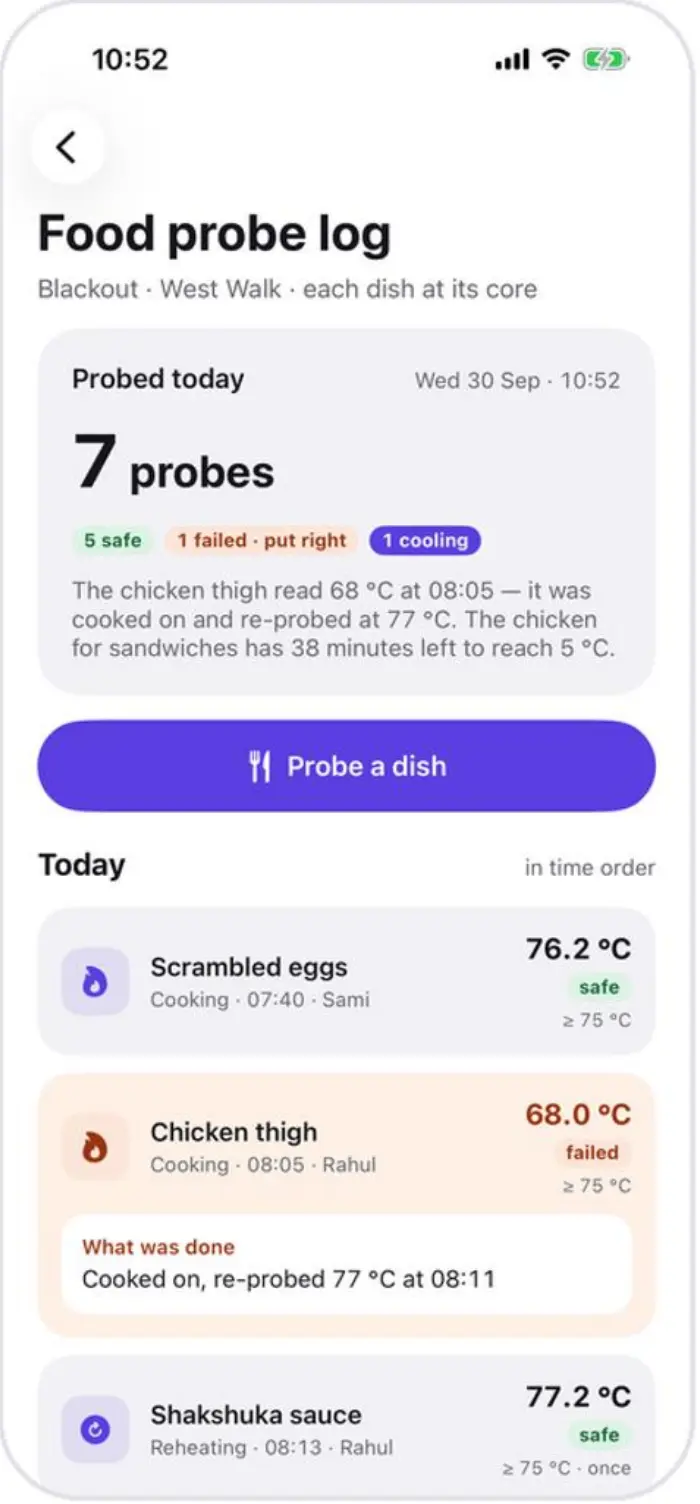Food probe log