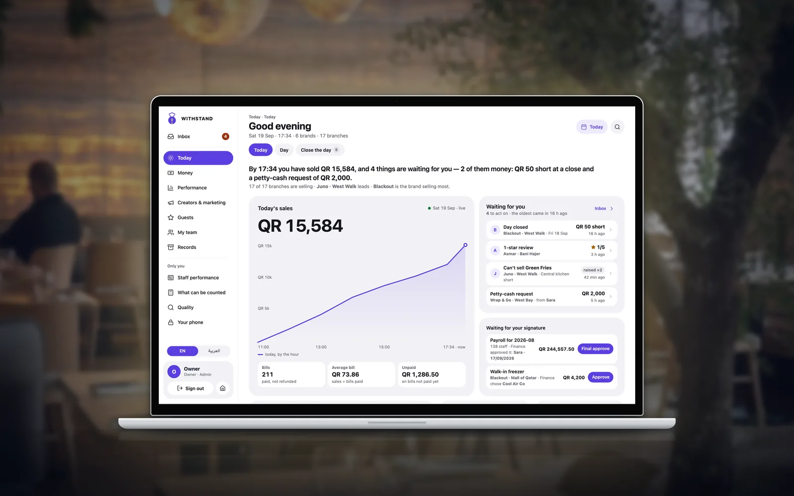 Head Office on a MacBook: the Owner's Today, with the day's sales line by the hour and the list of what is waiting for him