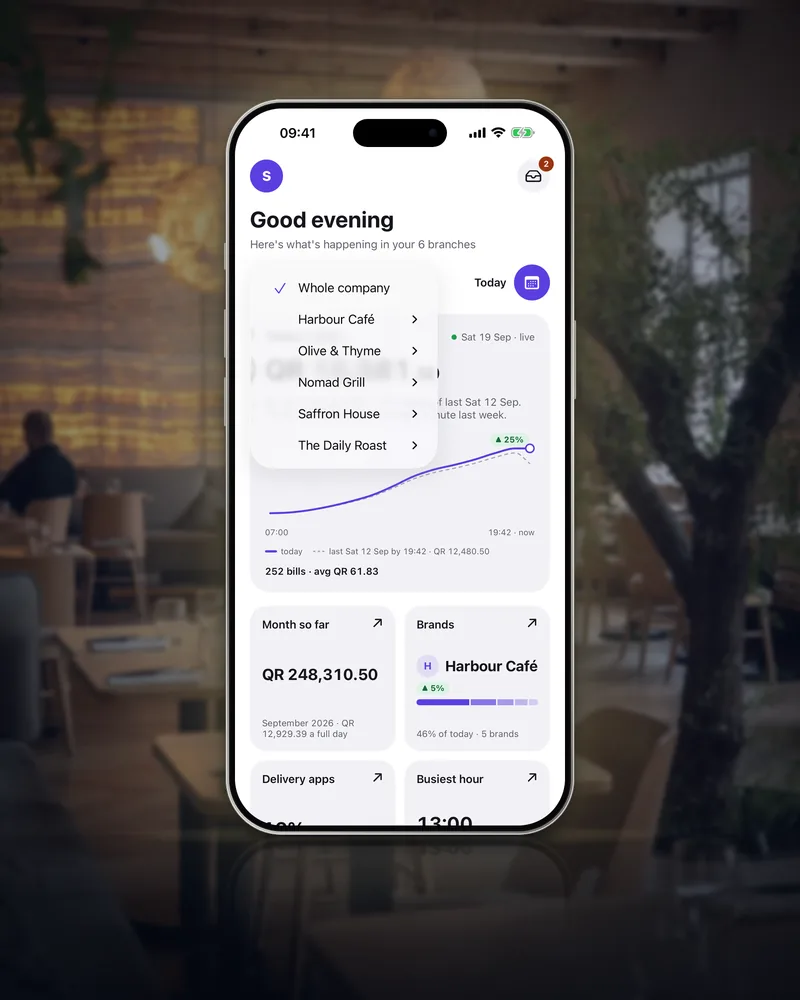 The Owner app's home with its picker open: Whole company ticked, and the company's brands listed below it, each with an arrow