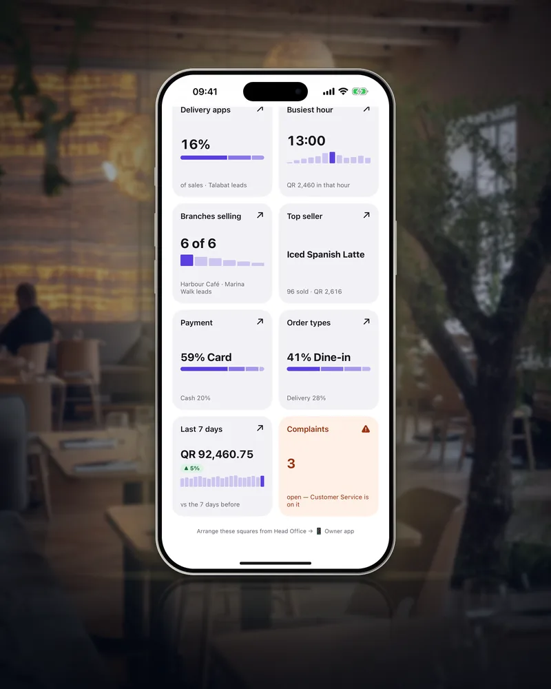 The Owner app's home scrolled to its squares: delivery apps, busiest hour, branches selling, top seller, payment and order types